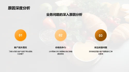 美食之旅：季度运营回顾