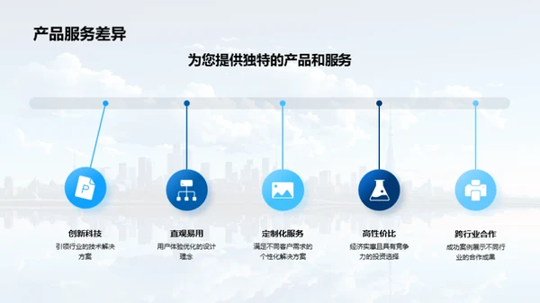 创新共赢，寓科技于未来