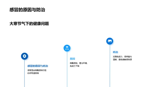 大寒节气健康指南