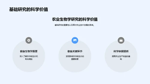 农业生物学的新篇章