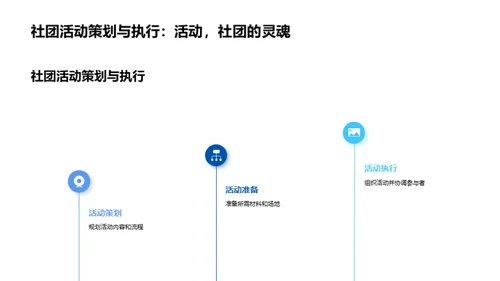 科技创新社团展望