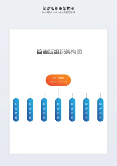 简洁版组织架构图