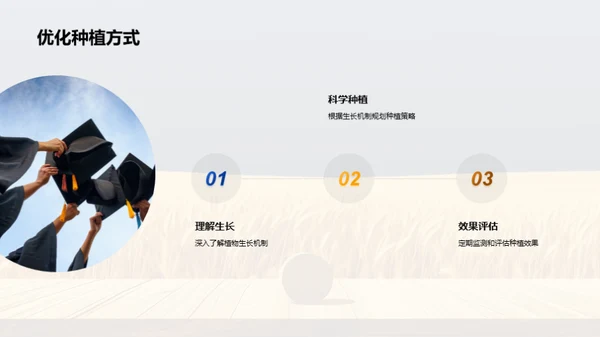 农业科学与植物生物学