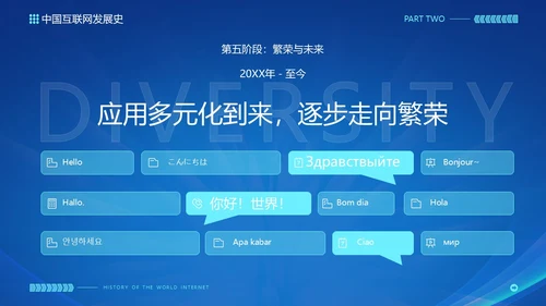蓝色互联网科技风互联网发展史工作汇报演示PPT