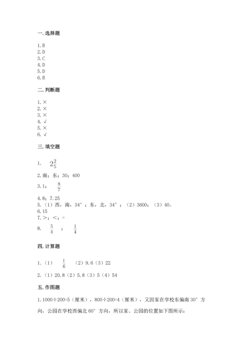 人教版六年级上册数学 期中测试卷加答案下载.docx