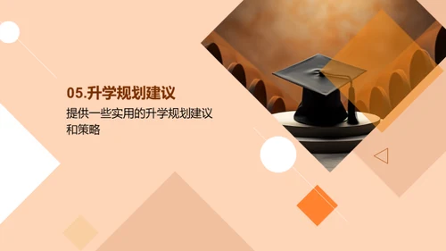 高中升学全方位规划