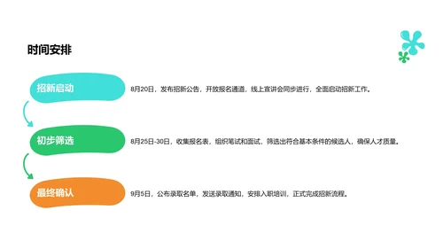 学生会招新宣传策划PPT模板