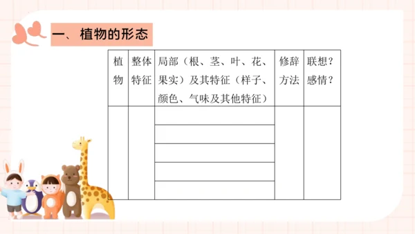 统编版语文三年级下册统编版习作：我的植物朋友 （课件）