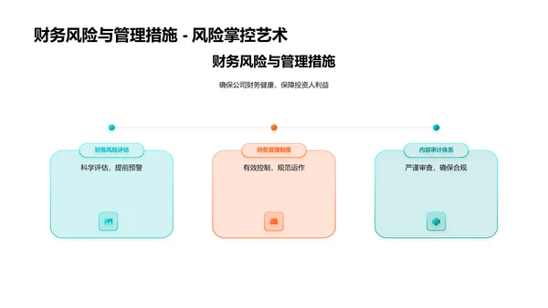 金融业务年终报告