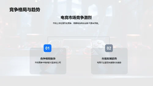 电竞市场洞察与创新