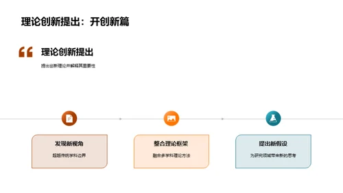 跨界探索：博士论文之路