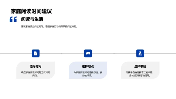 五年级阅读推荐报告PPT模板