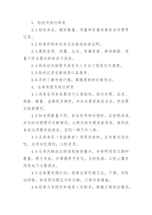 食品安全员岗位职责.docx