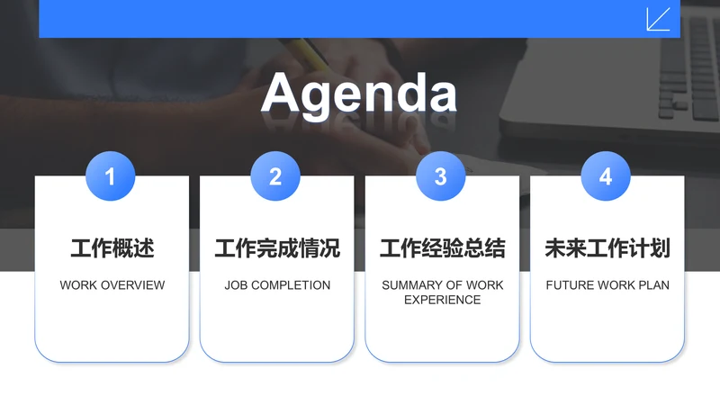 目录页-工作总结PPT