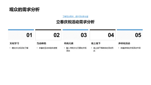 立春庆祝活动策划