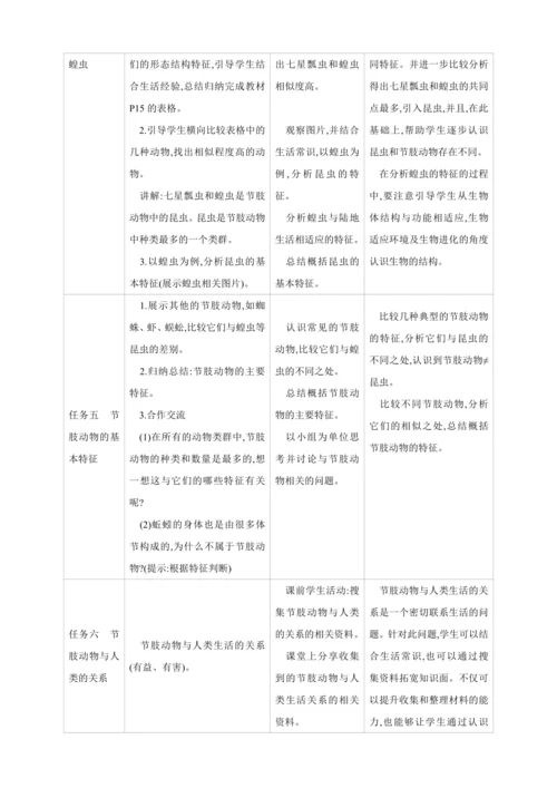 5.1.3软体动物和节肢动物【2024秋人教八上生物精彩课堂（素材+教案+导学案）】
