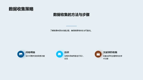 探索之旅：管理学研究