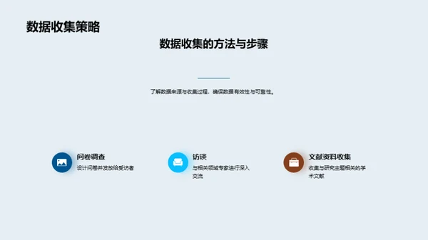 探索之旅：管理学研究