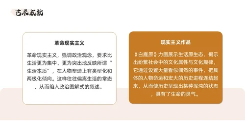西北风艺术白鹿原读书分享会交流会PPT模板