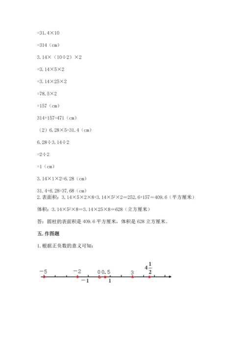 人教版六年级下册数学期末测试卷（考点提分）.docx