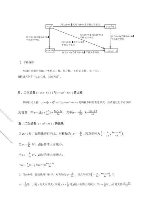 2023年二次函数知识点及经典例题详解最终.docx