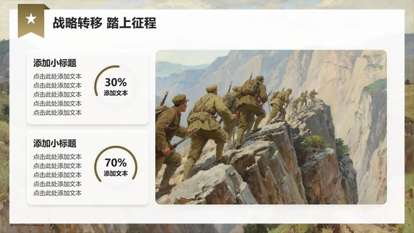 棕色简约风工农红军长征精神主题团课PPT模板