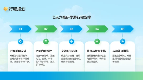 蓝色3D风暑期夏令营：研学旅行活动介绍PPT模板