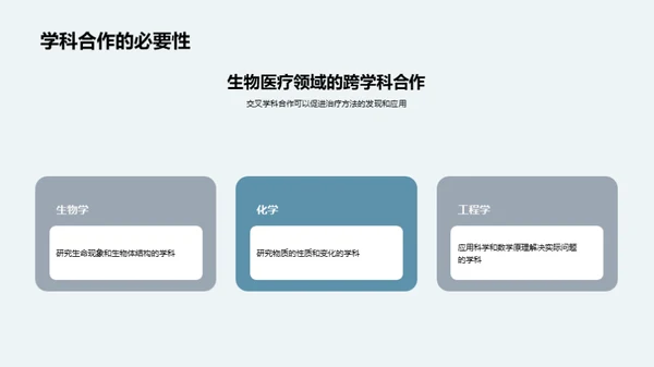 跨学科协同：生物医疗革新