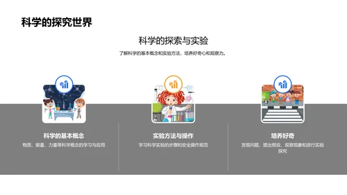 初一学科全解读PPT模板