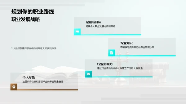 律师的品牌打造