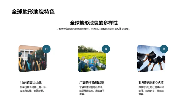 地理探秘与全球观