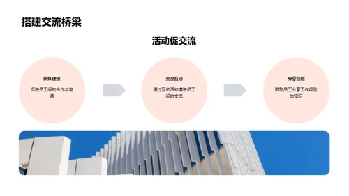 端午文化助力企业建设