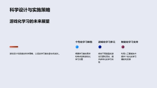 游戏化教学策略