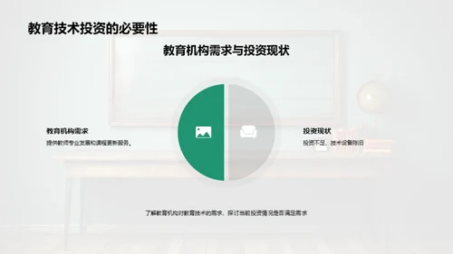 教育科技应用新探