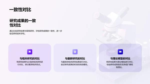 答辩实践探究PPT模板