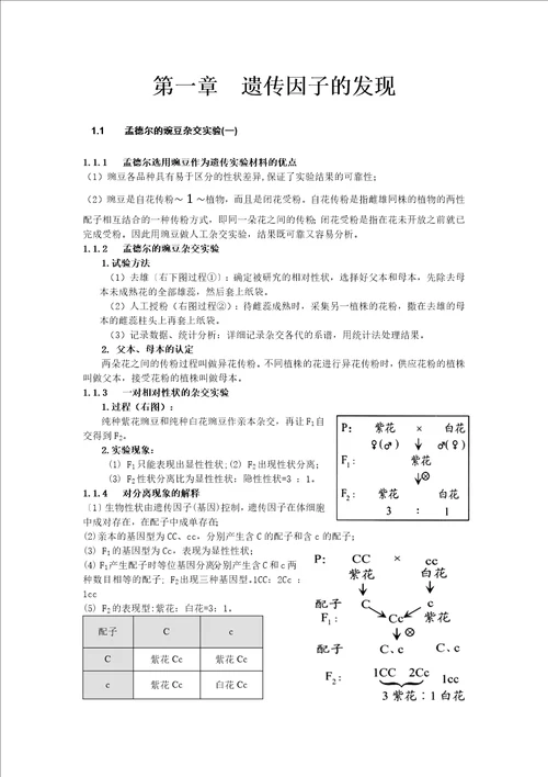 生物必修2知识