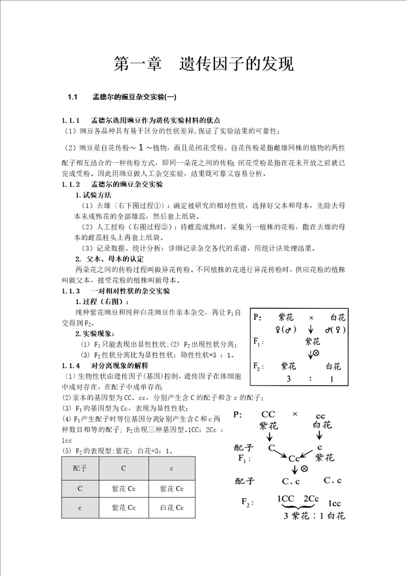 生物必修2知识