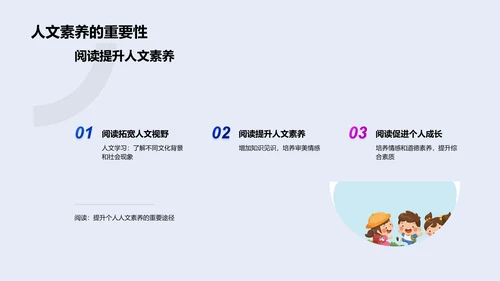 阅读提升人文素养PPT模板