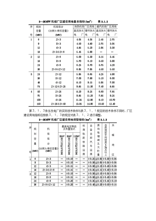 电力工程项目建设用地指标