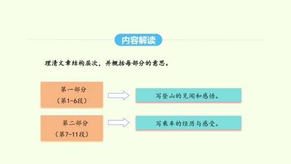 第19课  登勃朗峰 统编版语文八年级下册 同步精品课件