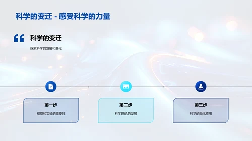 科学观察与实验PPT模板