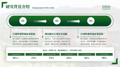 绿色学院风3项流程关系图PPT单页
