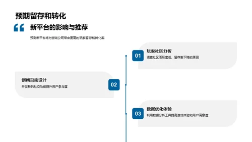 游戏社区运营新思维