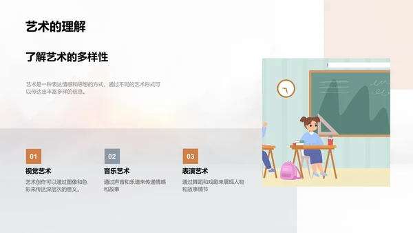 高中艺术史教学PPT模板