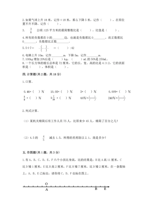 小学数学六年级下册期末测试卷精品【模拟题】.docx