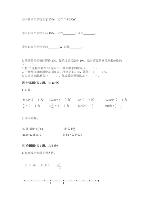 北京版小学六年级下册数学期末综合素养测试卷附答案【实用】.docx