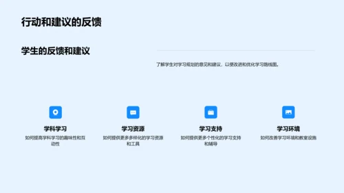 优化三年级学习计划PPT模板