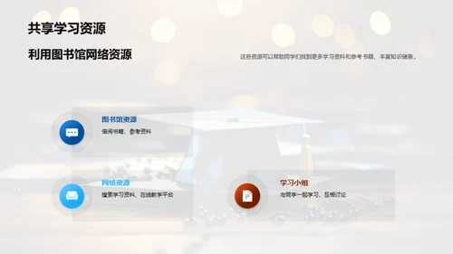 初三学业成功之路