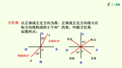 人教版数学九年级下册28.2.2应用举例课件（39张PPT)