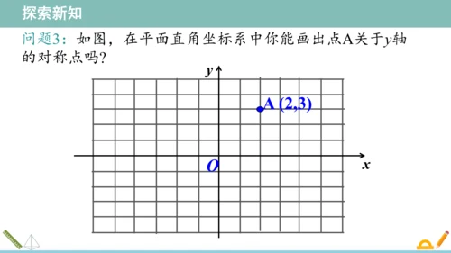 13.2画轴对称图形（第2课时）  课件（共27张PPT）